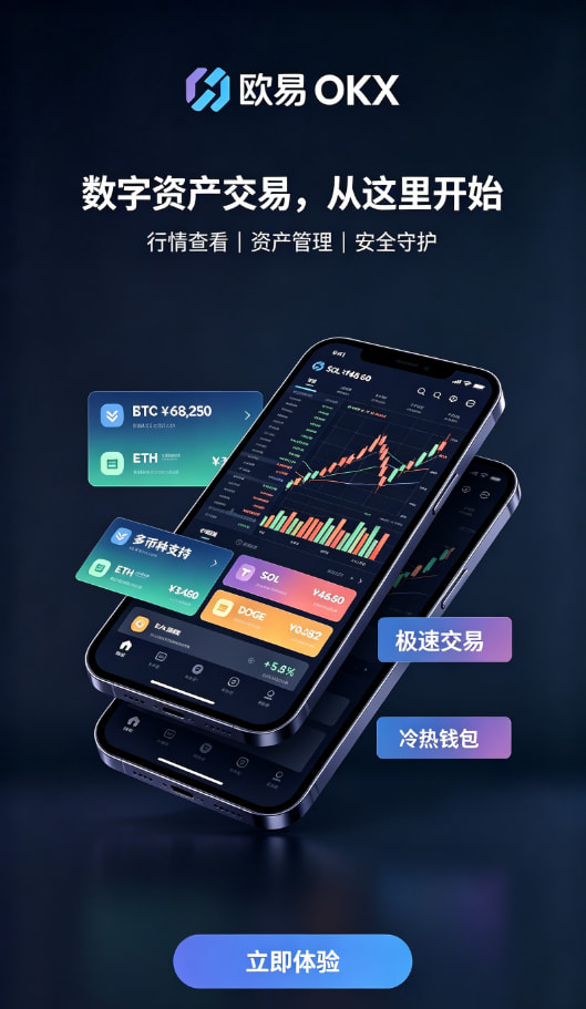 欧交易所app官网登录充值交易操作界面